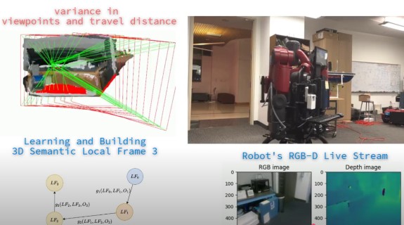 Baxter-customized robot